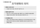 경영혁신과 변화의 리더십 (경영혁신) 30페이지