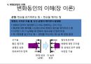 경영혁신과 변화의 리더십 (경영혁신) 31페이지