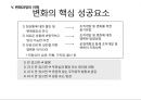 경영혁신과 변화의 리더십 (경영혁신) 34페이지