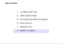 경영혁신과 변화의 리더십 (경영혁신) 35페이지