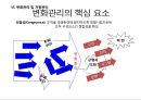 경영혁신과 변화의 리더십 (경영혁신) 37페이지