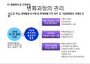 경영혁신과 변화의 리더십 (경영혁신) 39페이지