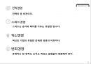 마케팅 커뮤니케이션 : Hyundai Card 마케팅 커뮤니케이션 6페이지