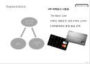 마케팅 커뮤니케이션 : Hyundai Card 마케팅 커뮤니케이션 14페이지