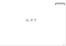 마케팅 커뮤니케이션 : Hyundai Card 마케팅 커뮤니케이션 20페이지