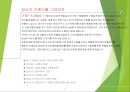 커피숍 사업계획서(주스전문점/커피숍 창업) 6페이지