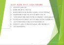 커피숍 사업계획서(주스전문점/커피숍 창업) 12페이지