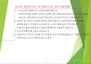 커피숍 사업계획서(주스전문점/커피숍 창업) 14페이지