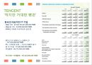 [세계최대의 게임기업] 3페이지