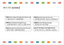 [세계최대의 게임기업] 15페이지