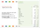 [세계최대의 게임기업] 19페이지