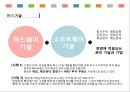 [세계최대의 게임기업] 30페이지