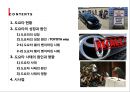도요타 사태의 원인 : 도요타 사태의 원인과 영향 2페이지