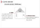 도요타 사태의 원인 : 도요타 사태의 원인과 영향 14페이지