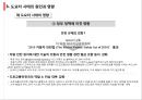 도요타 사태의 원인 : 도요타 사태의 원인과 영향 24페이지