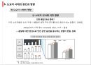 도요타 사태의 원인 : 도요타 사태의 원인과 영향 25페이지