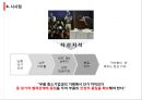 도요타 사태의 원인 : 도요타 사태의 원인과 영향 30페이지
