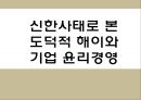 신한사태로 본 도덕적 해이와 기업 윤리경영 [신한사태로 본 도덕] 1페이지