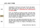신한사태로 본 도덕적 해이와 기업 윤리경영 [신한사태로 본 도덕] 21페이지