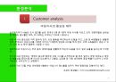 식사대용 캔음료 “성인食”신제품 런칭 전략기획서 (브랜드 런칭) 4페이지