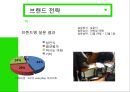 식사대용 캔음료 “성인食”신제품 런칭 전략기획서 (브랜드 런칭) 16페이지