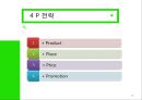 식사대용 캔음료 “성인食”신제품 런칭 전략기획서 (브랜드 런칭) 18페이지