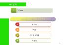 식사대용 캔음료 “성인食”신제품 런칭 전략기획서 (브랜드 런칭) 23페이지