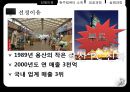 현주컴퓨터  : 현주컴퓨터 국내 업계 매출 3위를 기록하는등 용산 PC 신화에서 실패 실패사례분석 4페이지