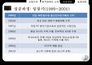 현주컴퓨터  : 현주컴퓨터 국내 업계 매출 3위를 기록하는등 용산 PC 신화에서 실패 실패사례분석 8페이지