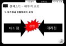 현주컴퓨터  : 현주컴퓨터 국내 업계 매출 3위를 기록하는등 용산 PC 신화에서 실패 실패사례분석 18페이지