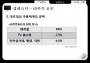 현주컴퓨터  : 현주컴퓨터 국내 업계 매출 3위를 기록하는등 용산 PC 신화에서 실패 실패사례분석 19페이지