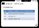 현주컴퓨터  : 현주컴퓨터 국내 업계 매출 3위를 기록하는등 용산 PC 신화에서 실패 실패사례분석 24페이지