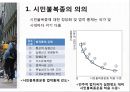 시민불복종운동과 그 의의 (시민운동) 15페이지
