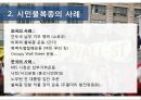 시민불복종운동과 그 의의 (시민운동) 16페이지