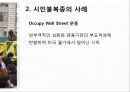 시민불복종운동과 그 의의 (시민운동) 17페이지