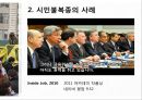시민불복종운동과 그 의의 (시민운동) 18페이지