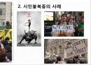 시민불복종운동과 그 의의 (시민운동) 19페이지