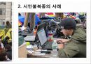시민불복종운동과 그 의의 (시민운동) 20페이지