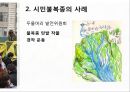 시민불복종운동과 그 의의 (시민운동) 24페이지
