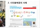 시민불복종운동과 그 의의 (시민운동) 25페이지