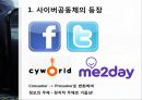 시민불복종운동과 그 의의 (시민운동) 28페이지