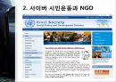 시민불복종운동과 그 의의 (시민운동) 30페이지