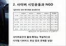 시민불복종운동과 그 의의 (시민운동) 31페이지