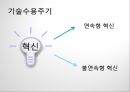 첨단기술 마케팅의 이해 High-Tech Marketing (첨단기술 마케팅의 이해) 7페이지