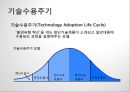 첨단기술 마케팅의 이해 High-Tech Marketing (첨단기술 마케팅의 이해) 10페이지