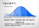 첨단기술 마케팅의 이해 High-Tech Marketing (첨단기술 마케팅의 이해) 11페이지