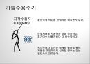 첨단기술 마케팅의 이해 High-Tech Marketing (첨단기술 마케팅의 이해) 20페이지