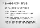 첨단기술 마케팅의 이해 High-Tech Marketing (첨단기술 마케팅의 이해) 21페이지