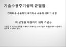 첨단기술 마케팅의 이해 High-Tech Marketing (첨단기술 마케팅의 이해) 29페이지