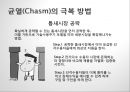 첨단기술 마케팅의 이해 High-Tech Marketing (첨단기술 마케팅의 이해) 34페이지